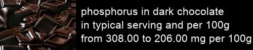 phosphorus in dark chocolate information and values per serving and 100g